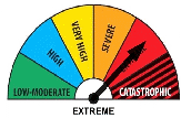 FireBee On Duty! - The Fire Buzz!