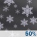 Thursday Night: A chance of rain showers before 11pm, then a chance of rain and snow showers. Mostly cloudy, with a low around 32. Thursday Night: Chance Rain And Snow Showers
