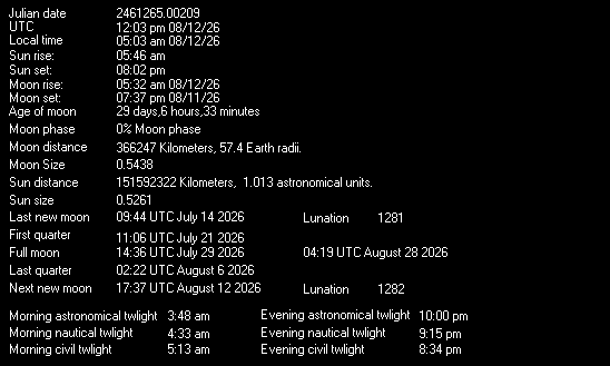 Sun & Moon Data